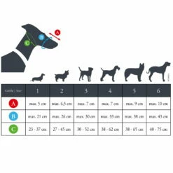 Hunter Maulkorb Albury -Haustierzubehör Geschäft 7336430m07465545 017 18